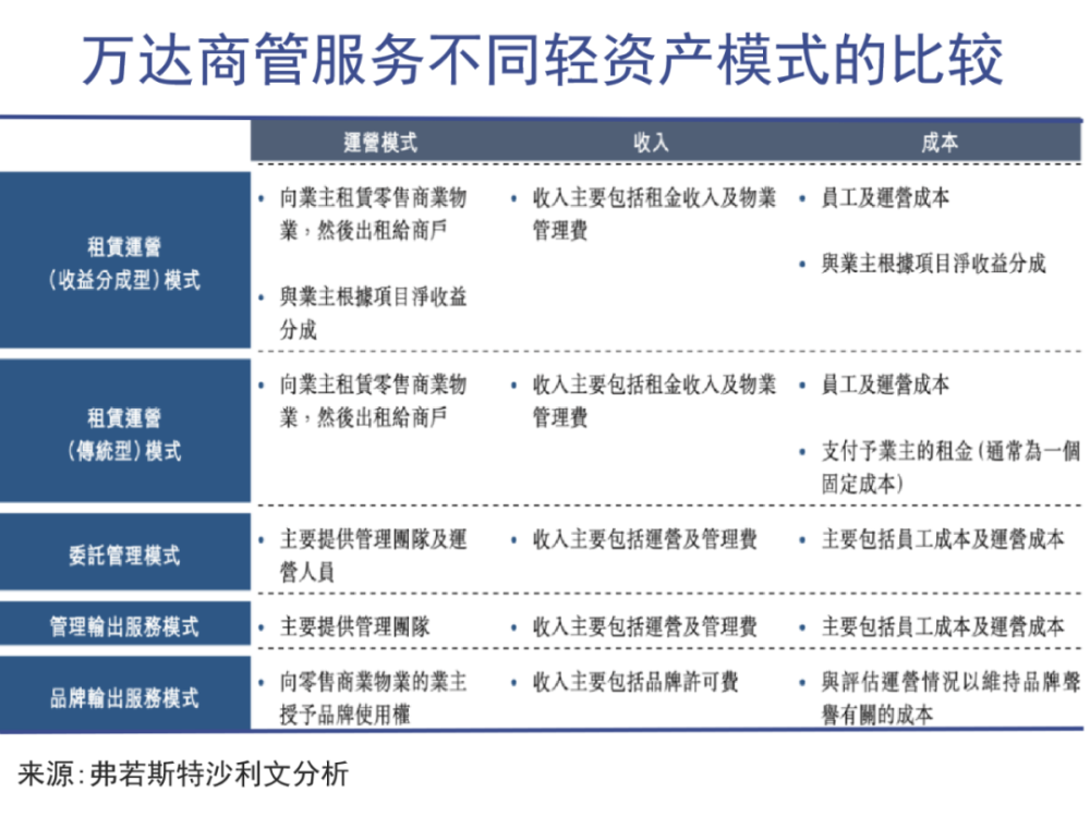 王健林身家有多少亿？王健林个人简介概况