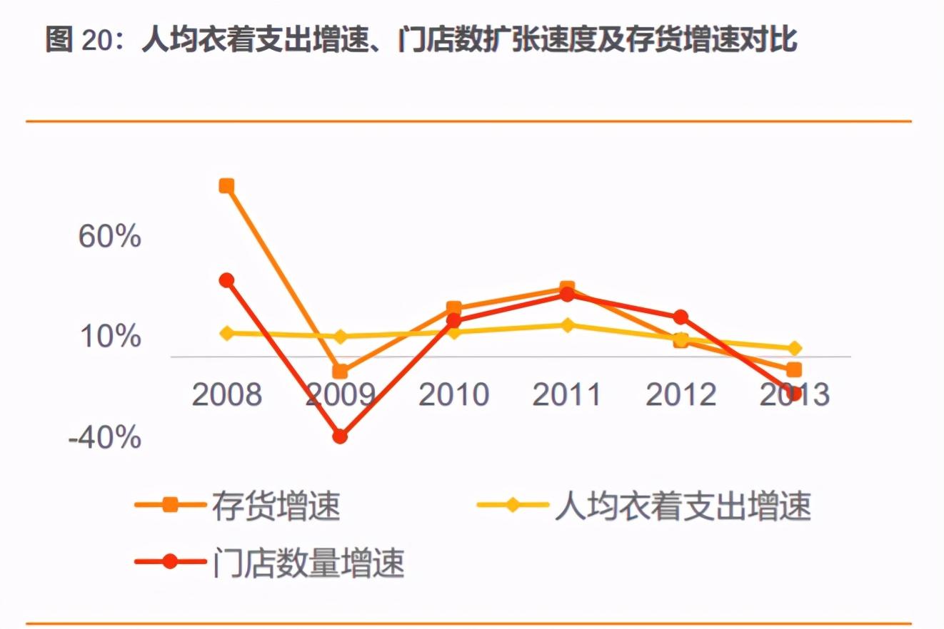 安踏加盟费及加盟条件是什么？国内品牌鞋店加盟十大品牌排名