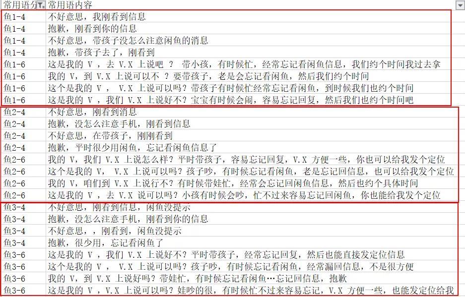 闲鱼私聊怎么操作？闲鱼给卖家发私信的方法介绍