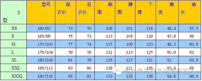 服装尺码表模板（淘宝服装尺码表模板大全)