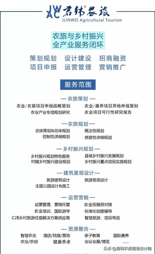 农村种植项目申请书怎么写?分享农村种植申请书范文模板大全