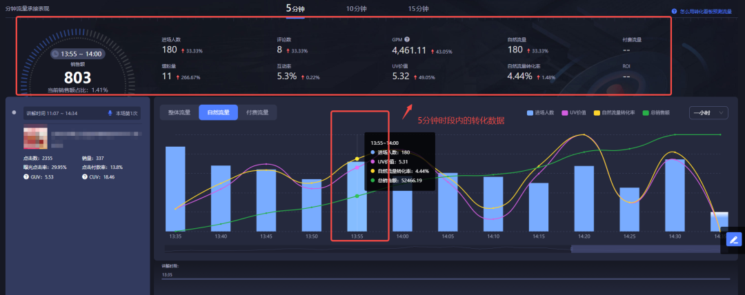 抖音冷启动什么意思？解析抖音冷启动和热启动的区别