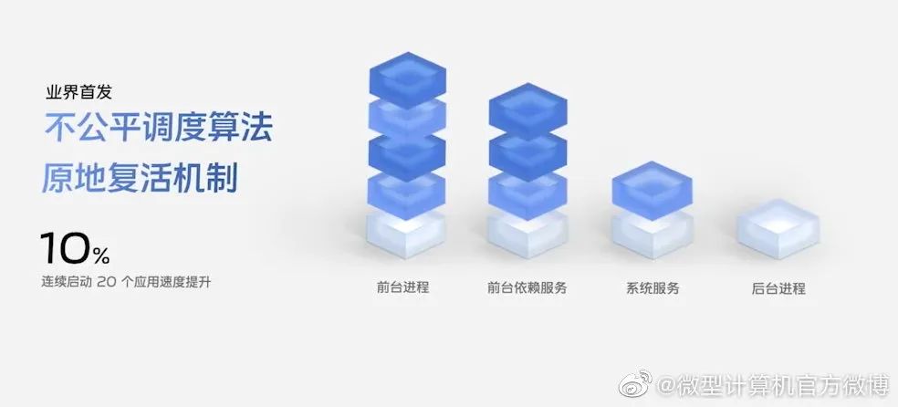 vivo旗舰店官网专卖店（vivo手机官网报价大全）