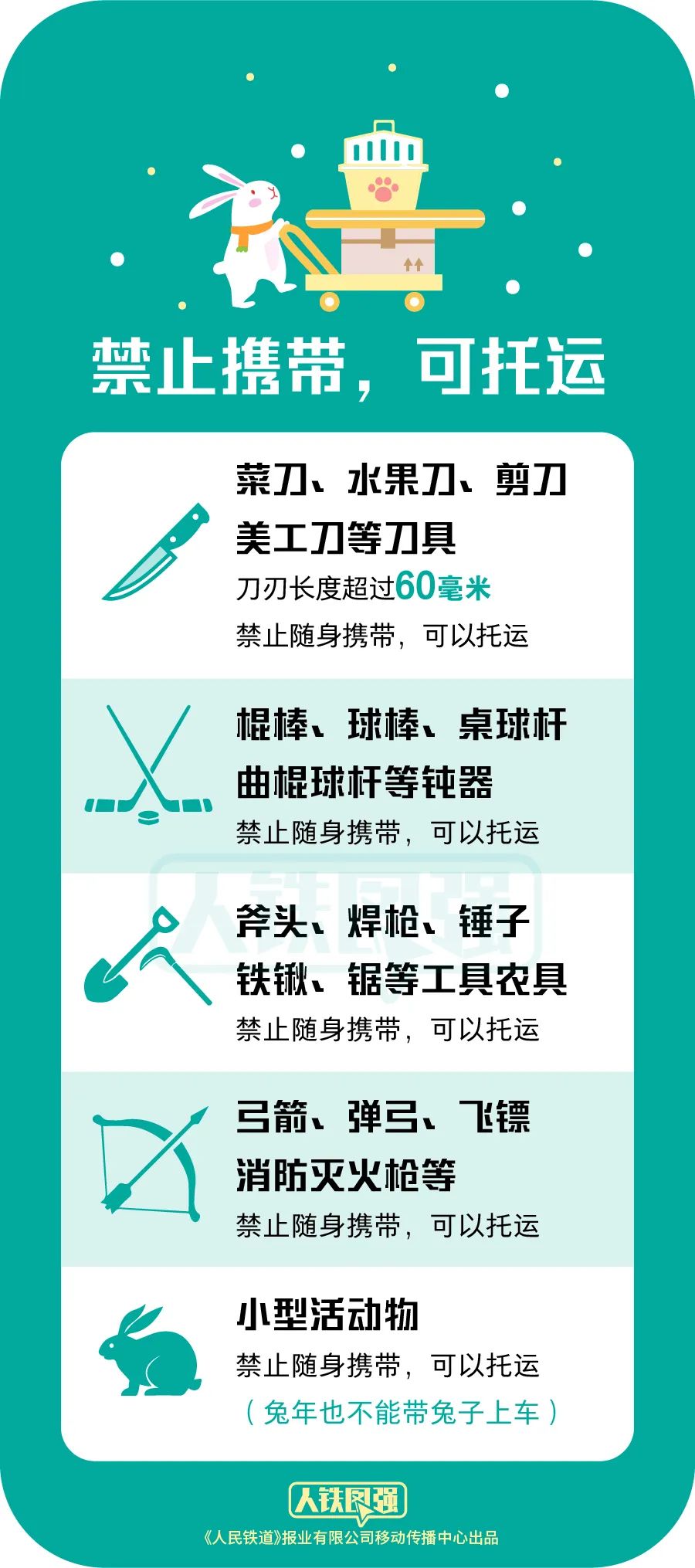 禁运品有哪些？飞机禁运物品一览表