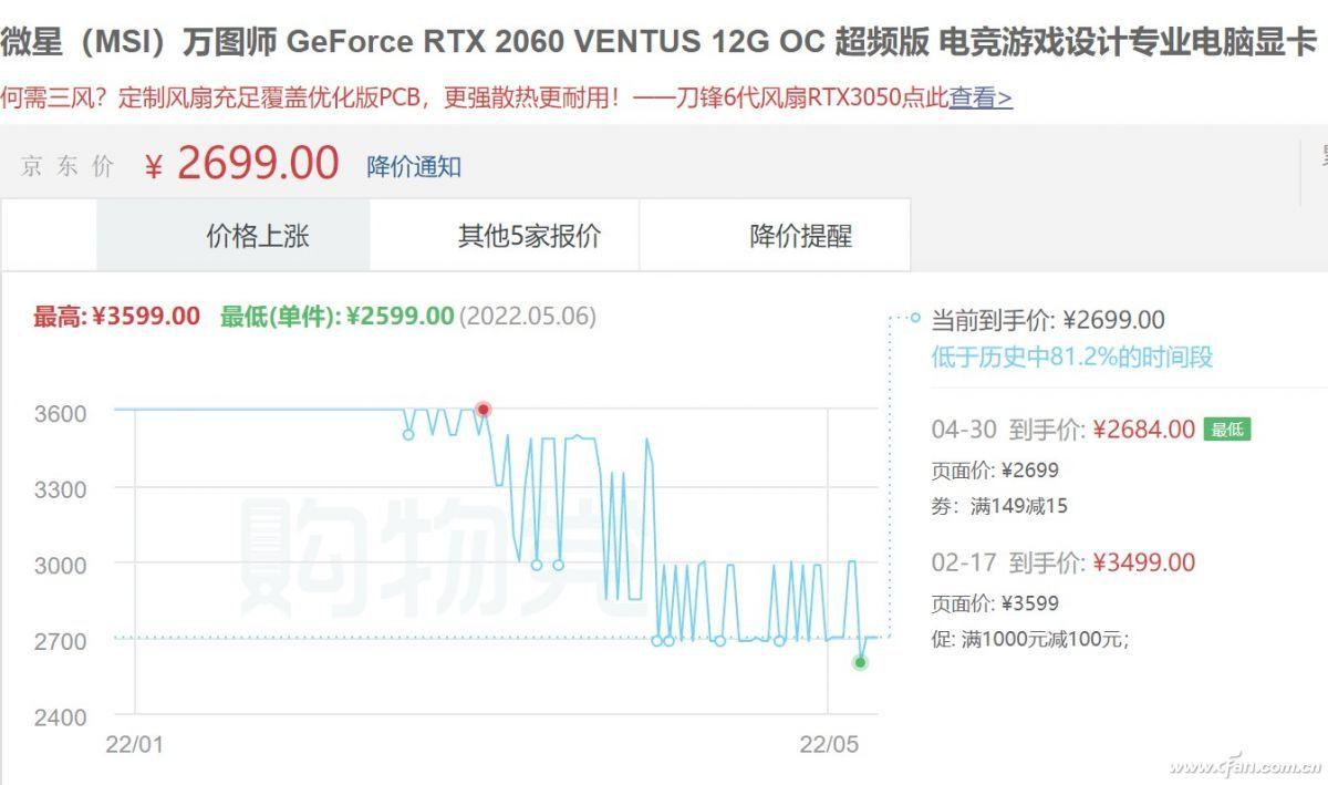 同行价格比较软件有哪些?手机比价软件app排行榜前十推荐