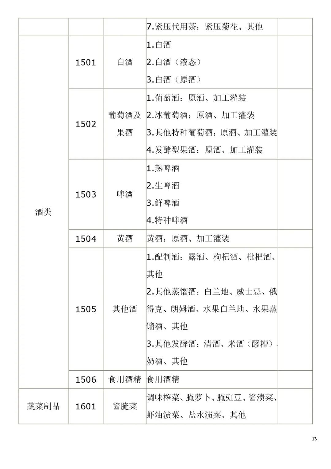 生产许可证编号是什么意思？解析食品生产许可证的意义