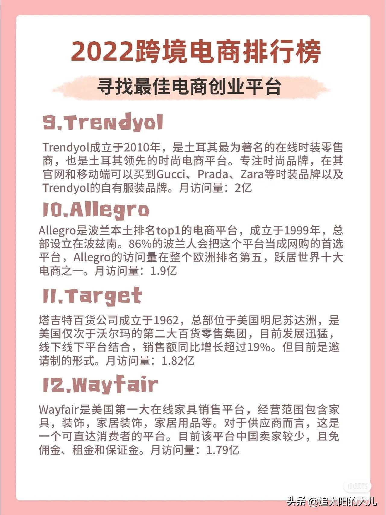 电商排名前十名品牌（全国十大跨境电商排名表一览）