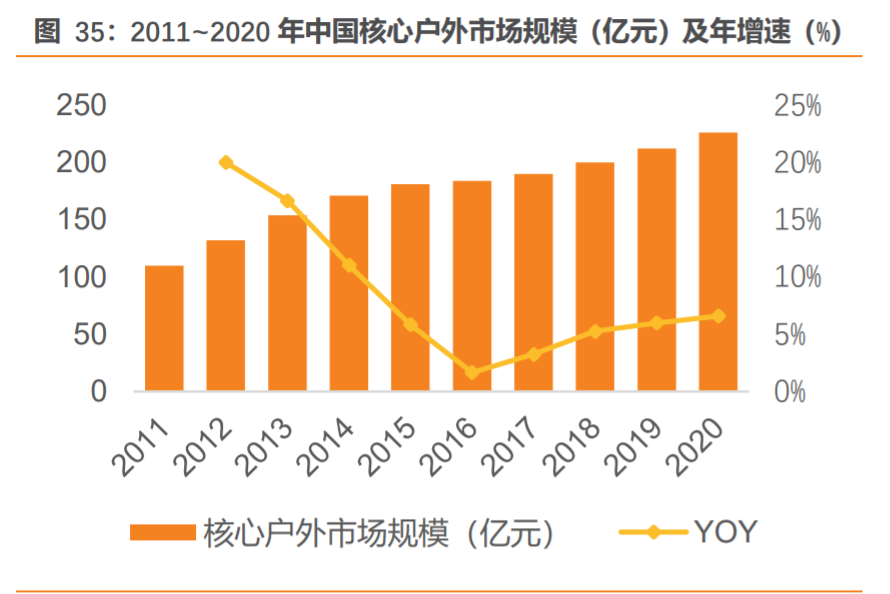 安踏加盟费及加盟条件是什么？国内品牌鞋店加盟十大品牌排名