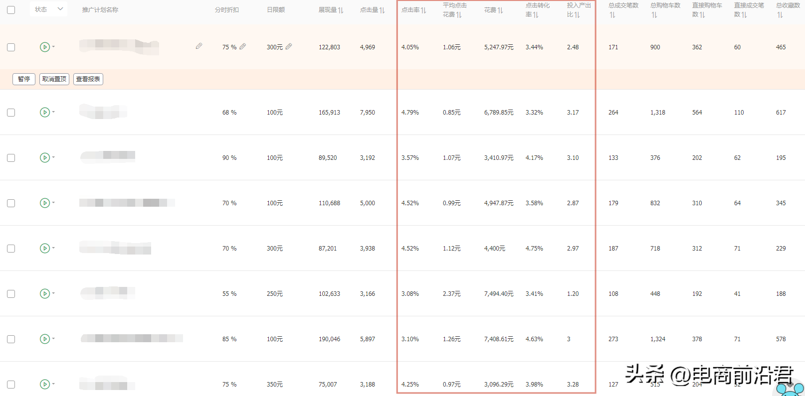 爆款打造团队方案（分享淘宝打造爆款的方法技巧）