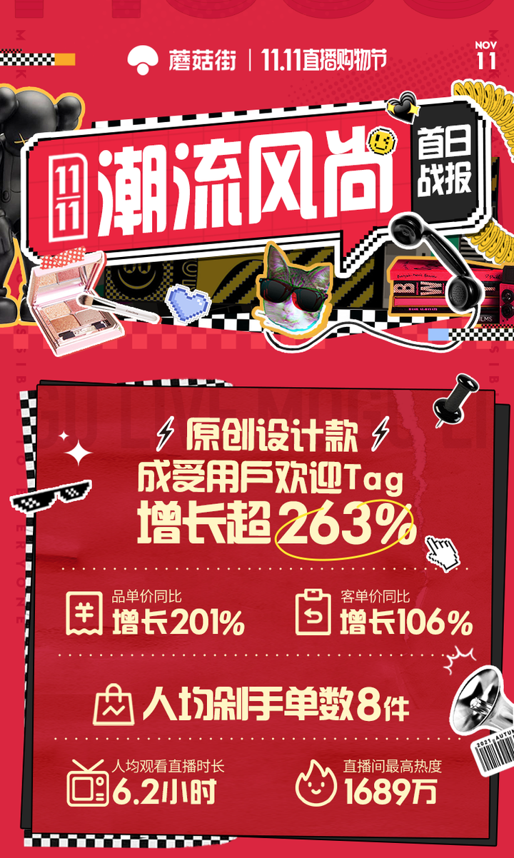 蘑菇街女装团购是真的吗？蘑菇街靠谱女装店铺排行榜