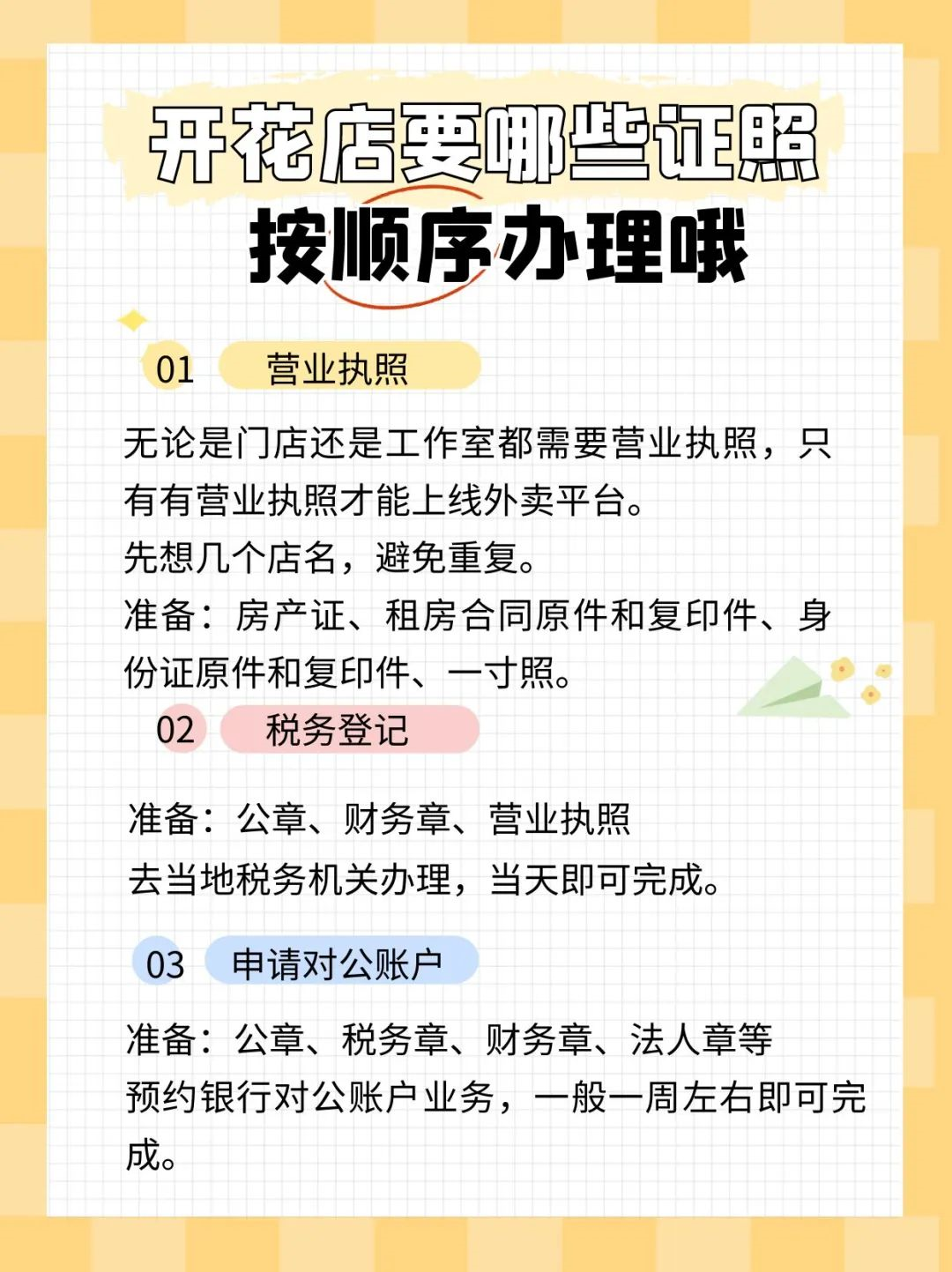 在小县城开花店挣钱吗？现在开一家花店的利润怎么样？