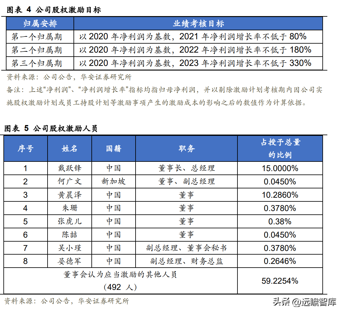 御泥坊天猫旗舰店公司介绍（御泥坊目标客户画像分析）