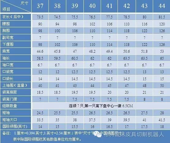 服装尺码表模板（淘宝服装尺码表模板大全)