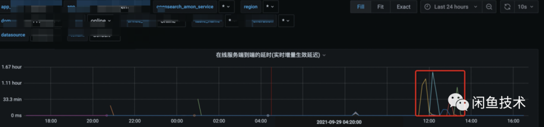 闲鱼怎么搜索用户名找人？闲鱼搜索账号找人的方法流程