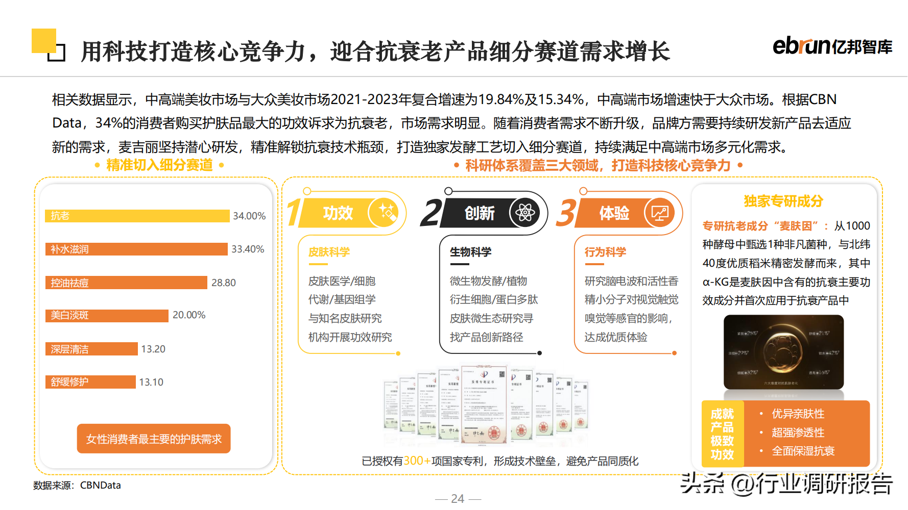 什么是新零售商业模式？2023零售行业数据分析报告表一览