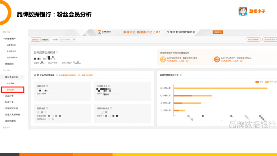 品牌数据银行怎么开通？阿里数据银行收费标准表一览