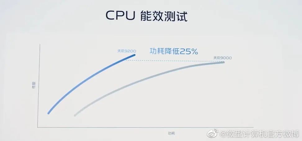 vivo旗舰店官网专卖店（vivo手机官网报价大全）