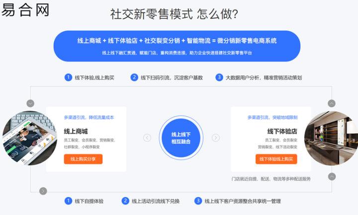 什么是新零售模式？解析新零售的四种商业模式