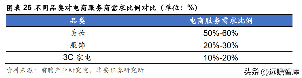 御泥坊天猫旗舰店公司介绍（御泥坊目标客户画像分析）