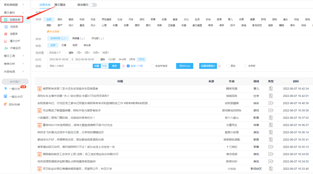 文案创作工具有哪些？新媒体文案创作案例模板大全