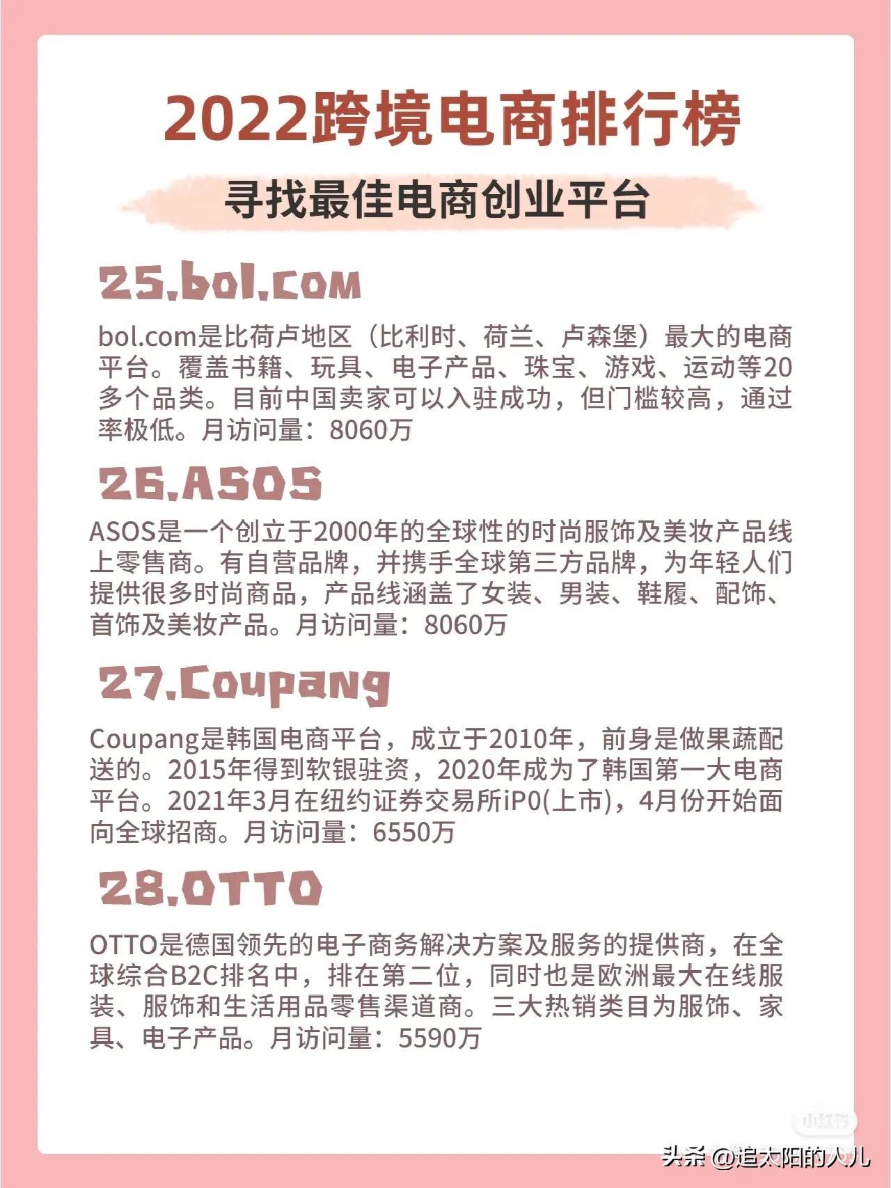 电商排名前十名品牌（全国十大跨境电商排名表一览）