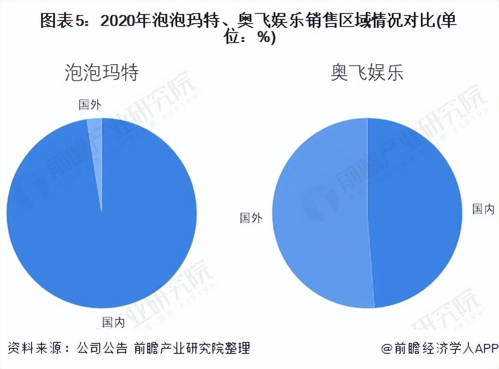 潮玩手办品牌都有哪些？国内潮玩品牌十大排名