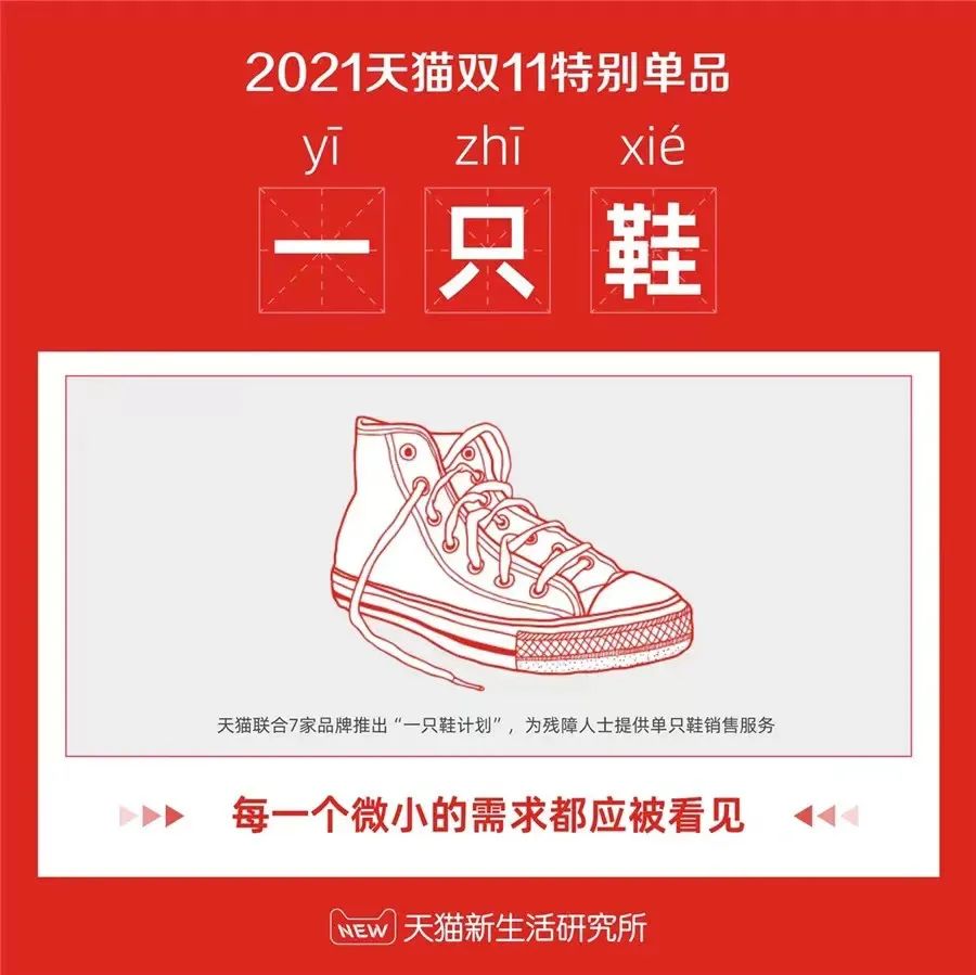 双十一哪一年开始的?解析双十一由来法发展历程