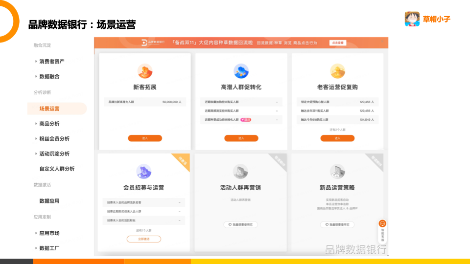 品牌数据银行怎么开通？阿里数据银行收费标准表一览