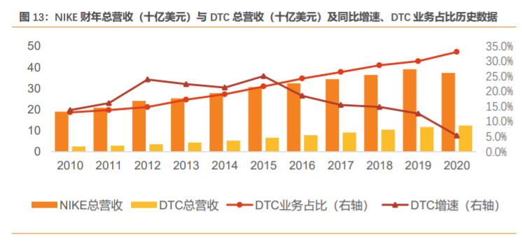 安踏加盟费及加盟条件是什么？国内品牌鞋店加盟十大品牌排名