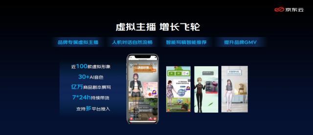 京小智的作用有哪些？京小智智能客服使用方法及流程详解