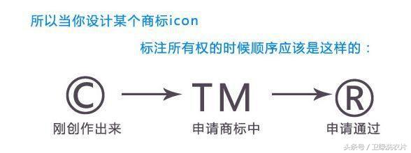 r商标代表什么意思？tm商标和r商标的区别解析