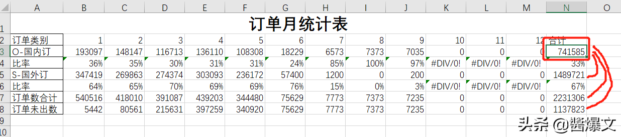 订单汇总表怎么制作？个人制作数据统计图表教程分享