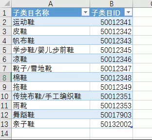 交易指数计算公式是什么？淘宝交易指数计算方法详解
