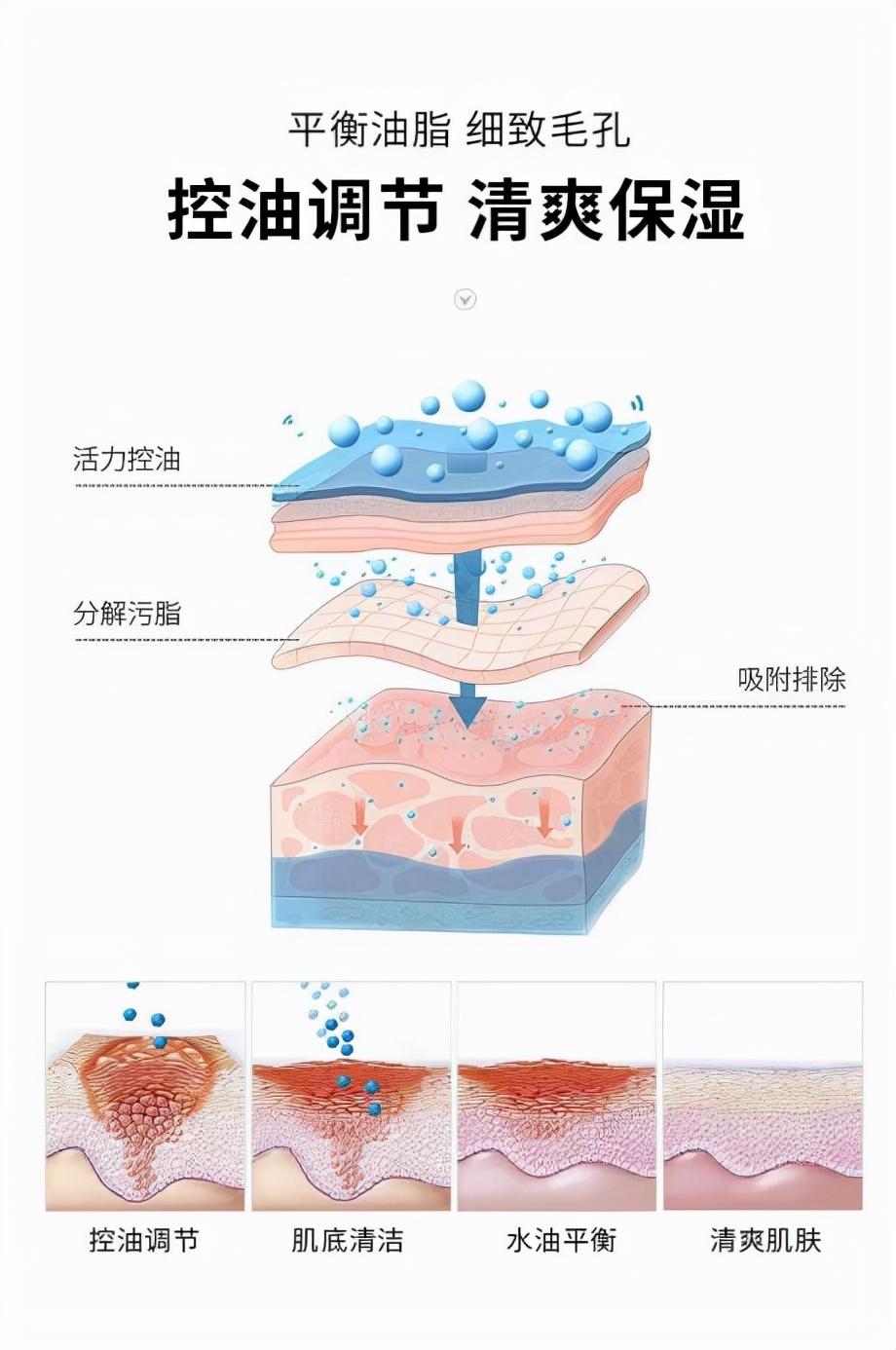 嘉年华化妆品是品牌吗？分享国产口碑最好的十大护肤品