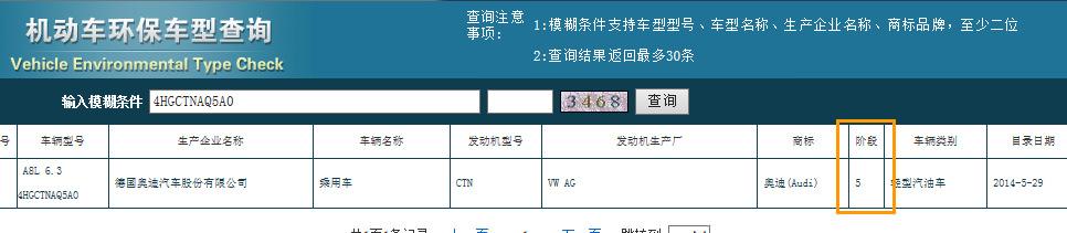 国五车是哪一年开始的？二手车怎么分辨国务还是国四？