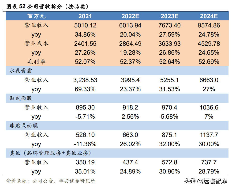 御泥坊目标客户画像图片