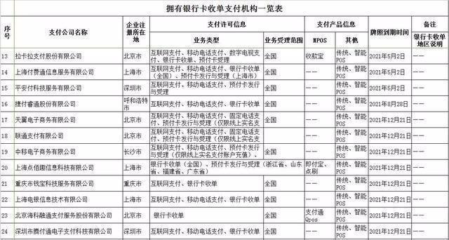 信用卡刷卡机怎么用？pos机开机使用教程详解