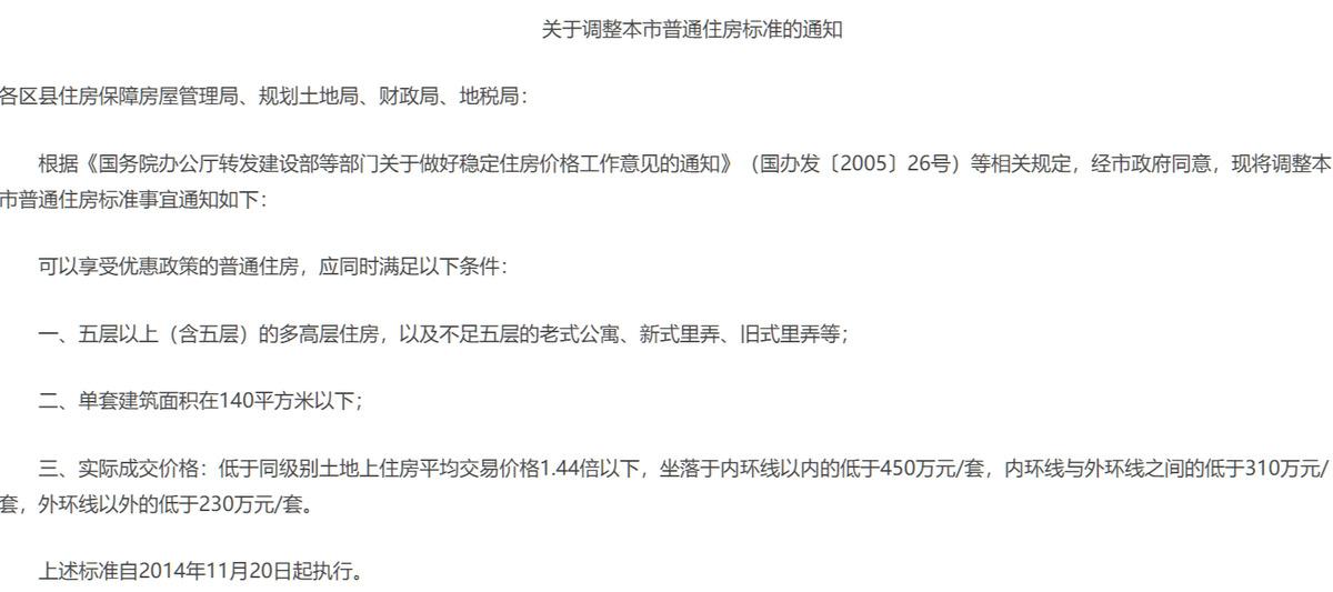 上海房子首付一般多少钱？上海房子首付占比规则表一览