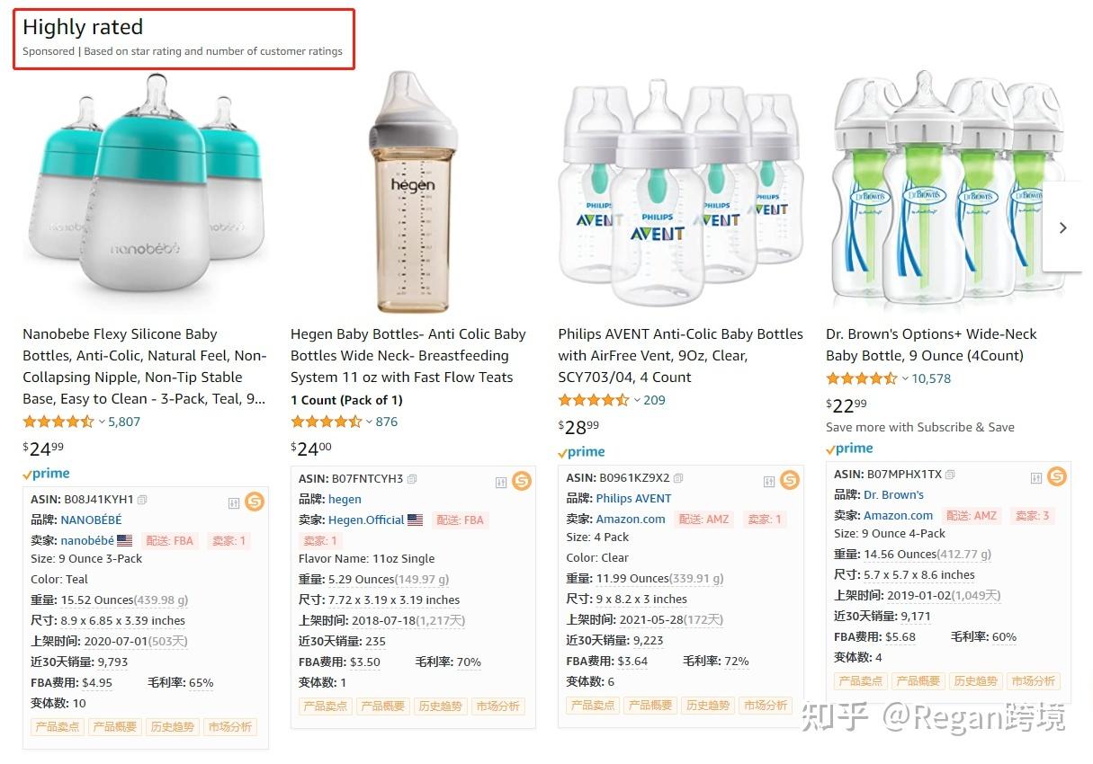 关键词查询工具有哪些？电商常用关键词检测工具排名前十推荐