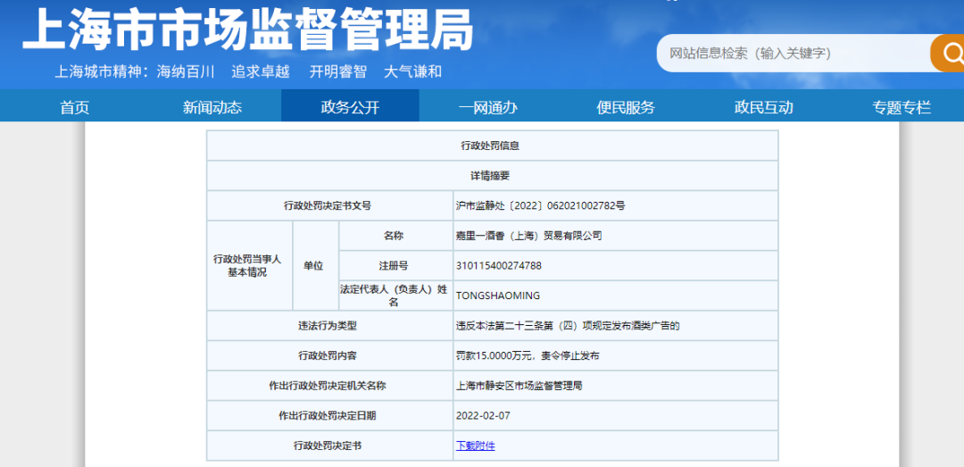 违反广告法怎么处罚（广告法处罚标准表一览）