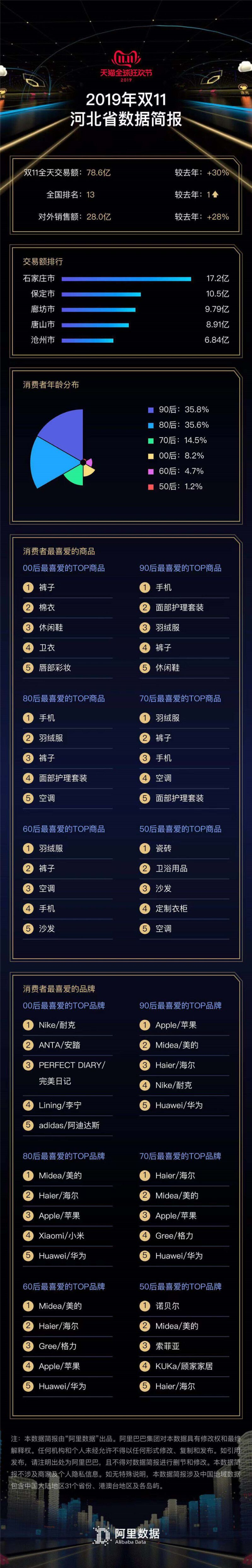 苏宁售后电话号码多少？苏宁各大人工服务电话一览表