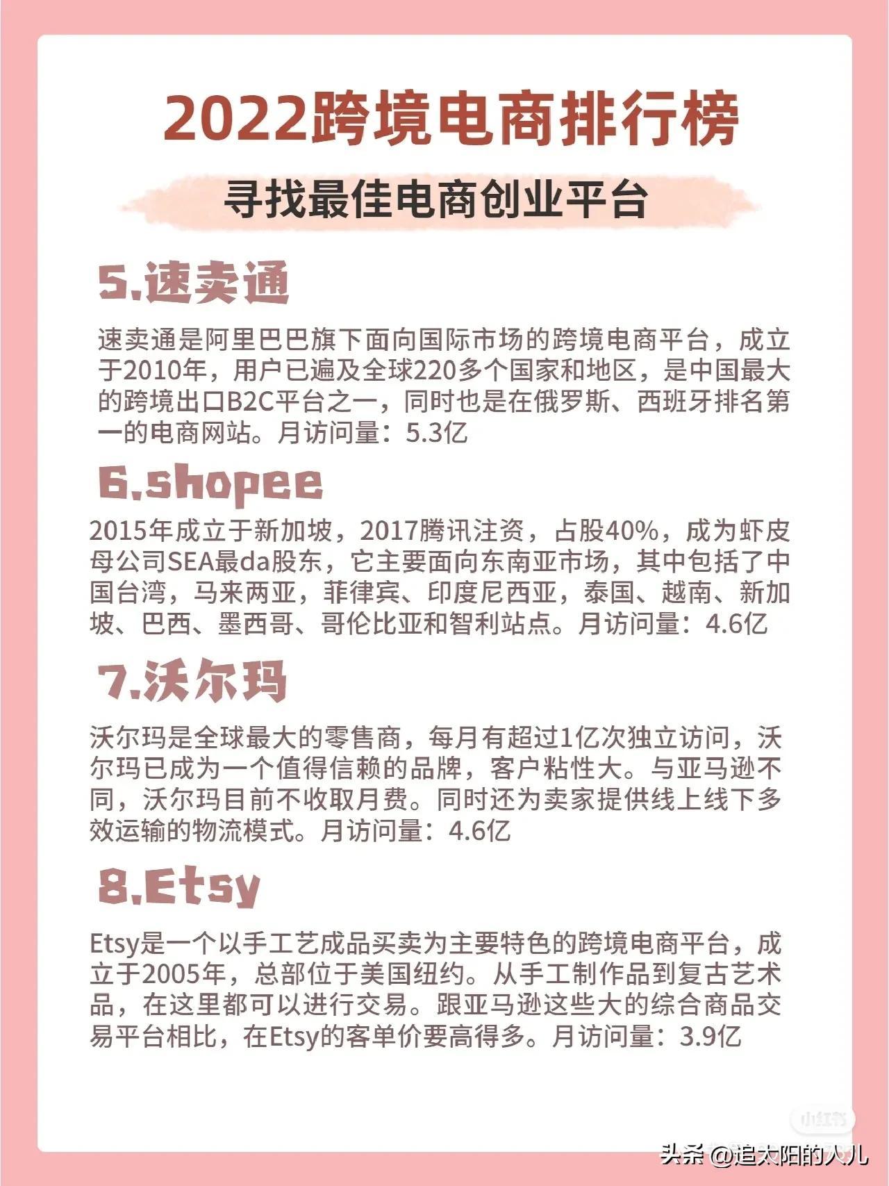 电商排名前十名品牌（全国十大跨境电商排名表一览）