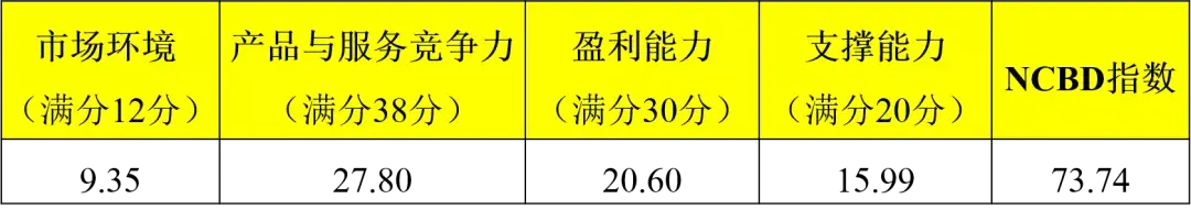 巴比馒头加盟官网地址（2023巴比馒头加盟条件及费用）