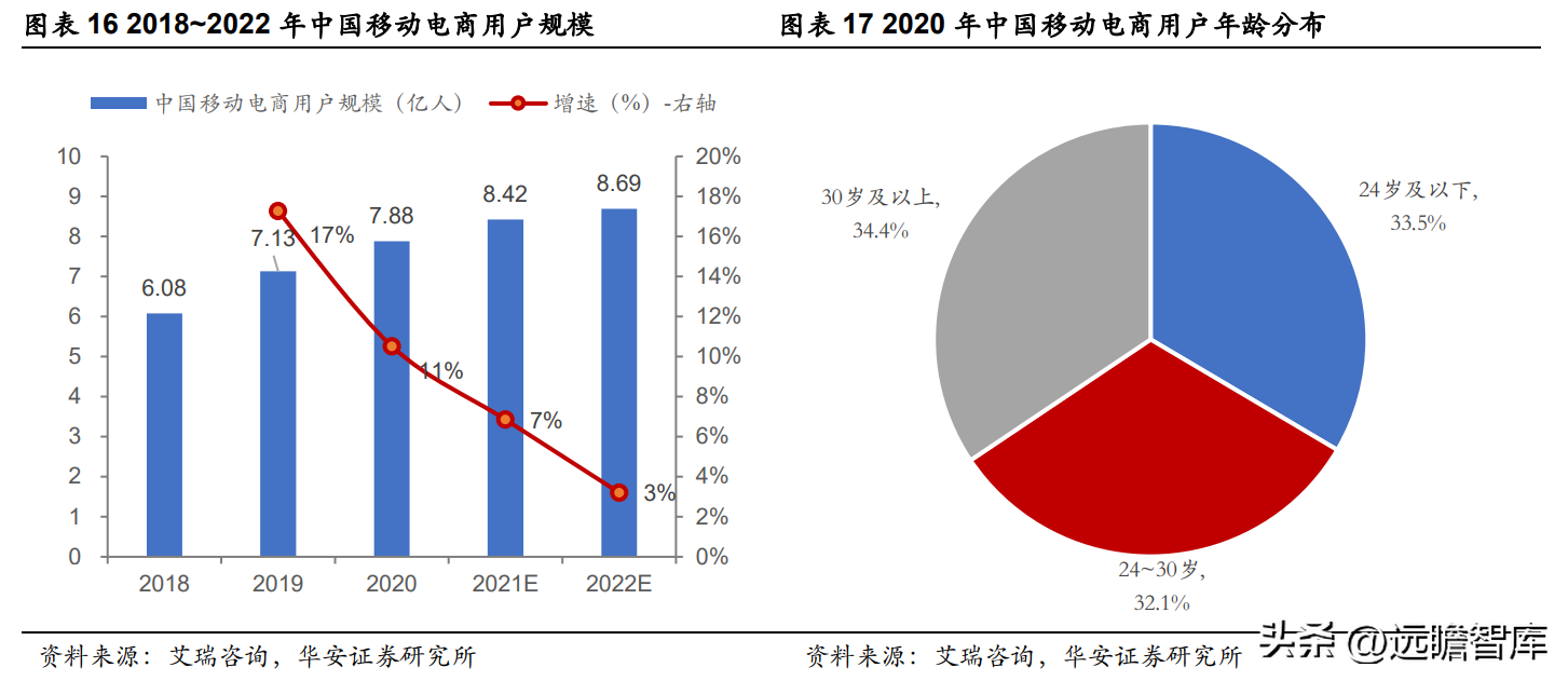 御泥坊天猫旗舰店公司介绍（御泥坊目标客户画像分析）