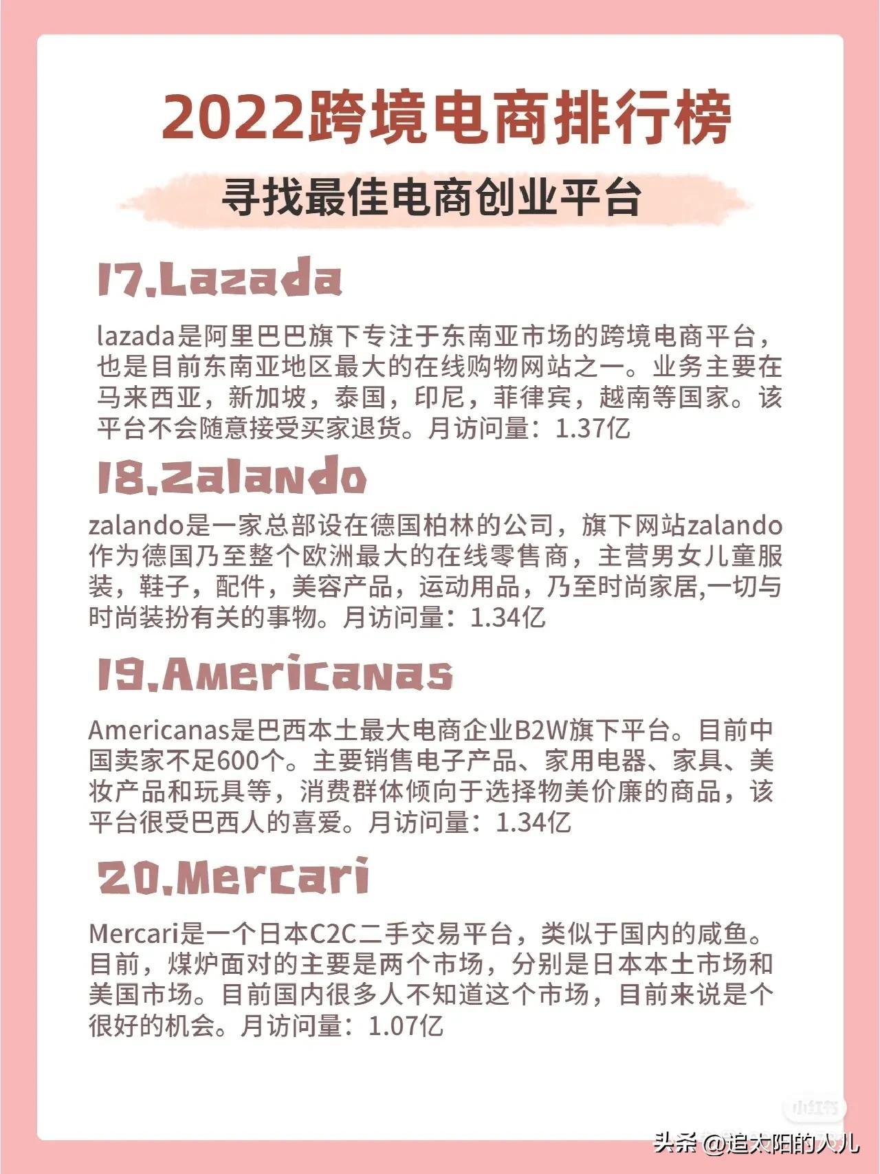 电商排名前十名品牌（全国十大跨境电商排名表一览）