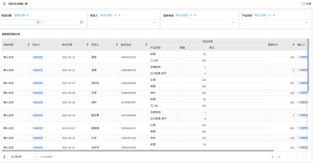 收货确认单表格怎么做？分享收货确认单表格模板大全