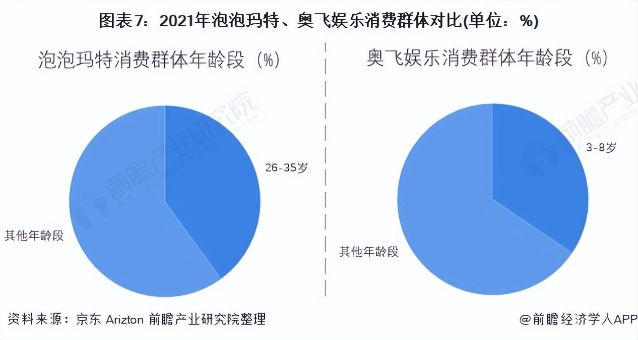 潮玩手办品牌都有哪些？国内潮玩品牌十大排名