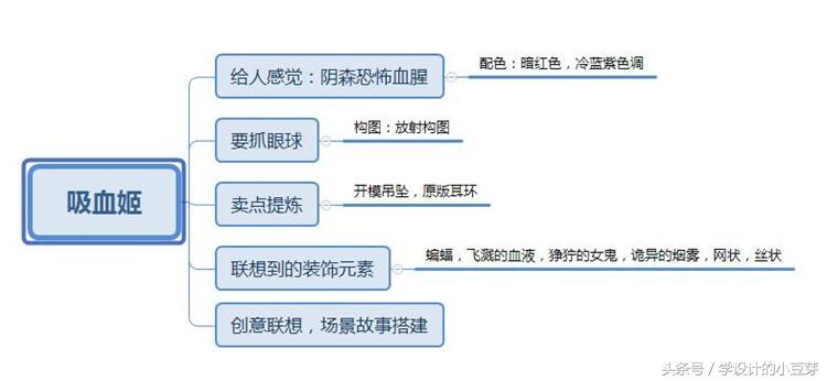 美工软件有哪些？电商美工常用软件排行榜前十推荐