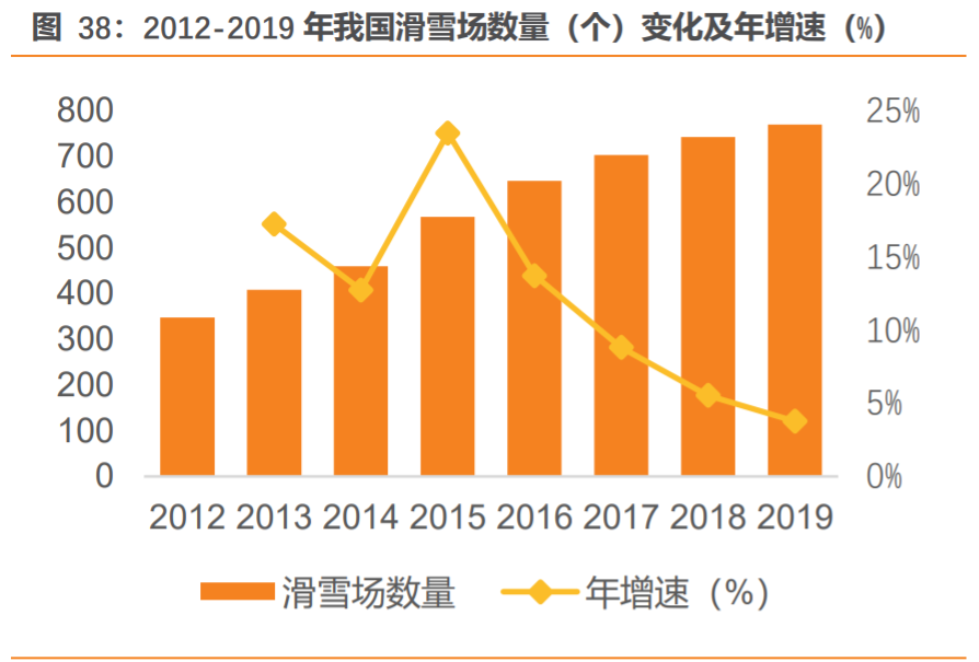 安踏加盟费及加盟条件是什么？国内品牌鞋店加盟十大品牌排名