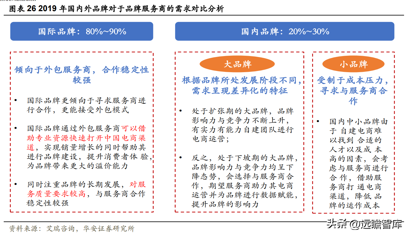 御泥坊天猫旗舰店公司介绍（御泥坊目标客户画像分析）